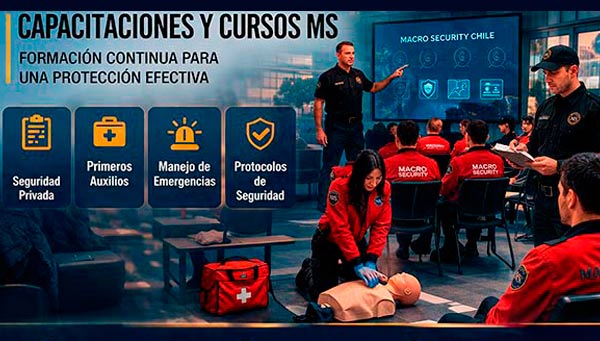 Capacitaciones OS10 Seguridad